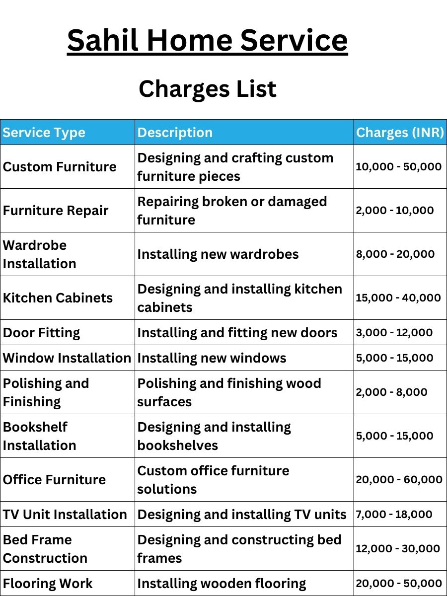 Sahil Home Service Charges