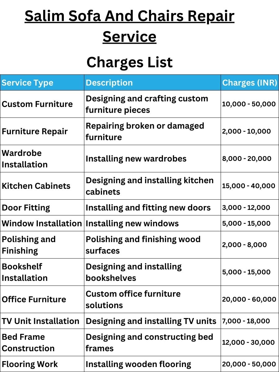 Salim Sofa And Chairs Repair Service Charges