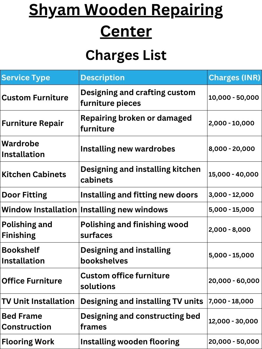 Shyam Wooden Repairing Center Charges