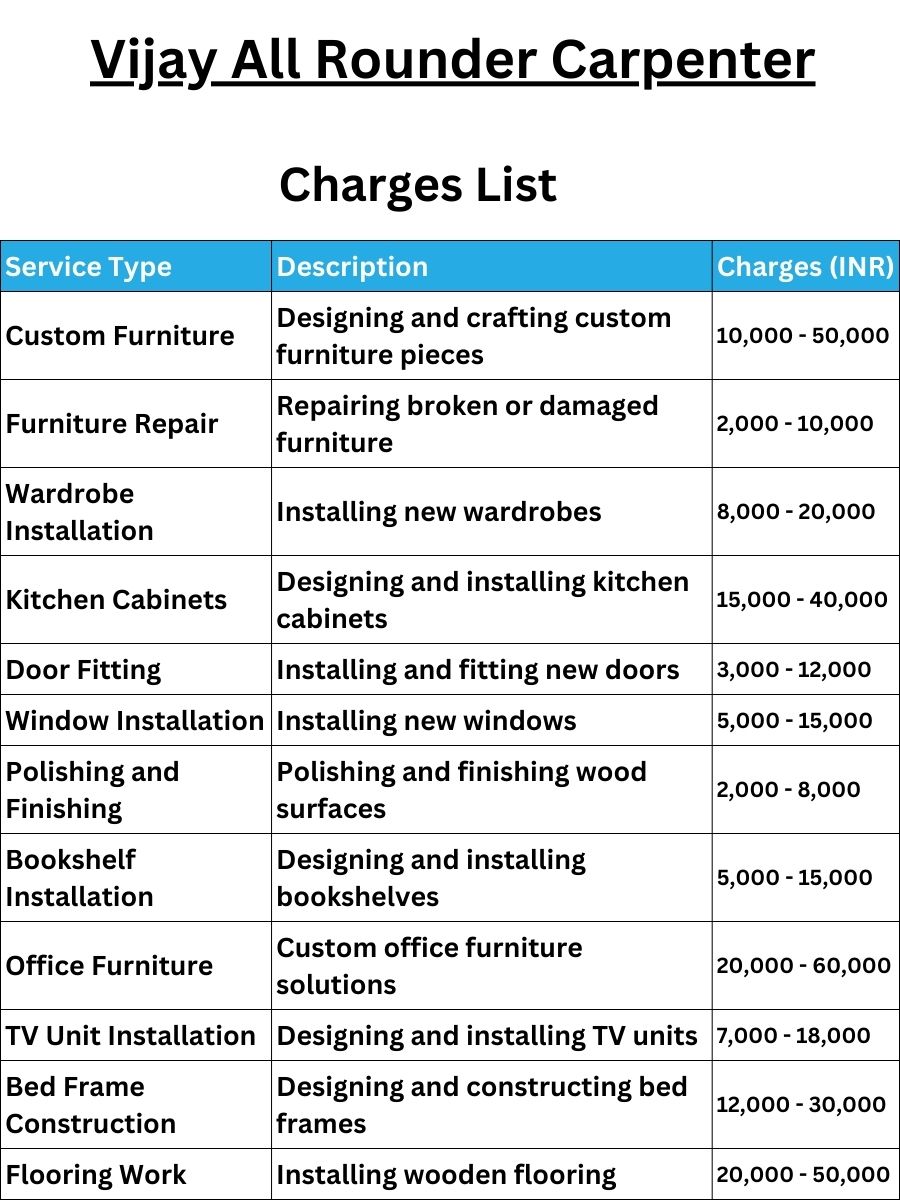 Vijay All Rounder Carpenter Charges