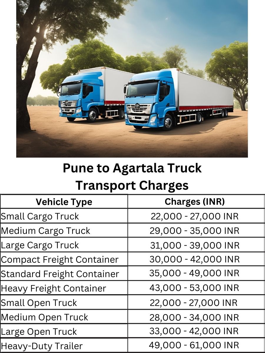 Pune to Agartala Truck Transport Charges
