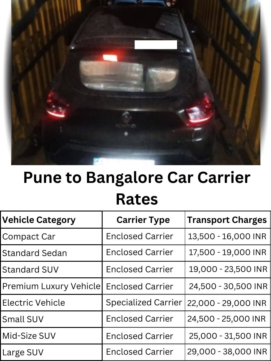 Car carrier rates from Pune to Bangalore