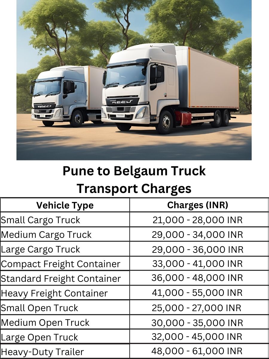 Pune to Belgaum Truck Transport Charges
