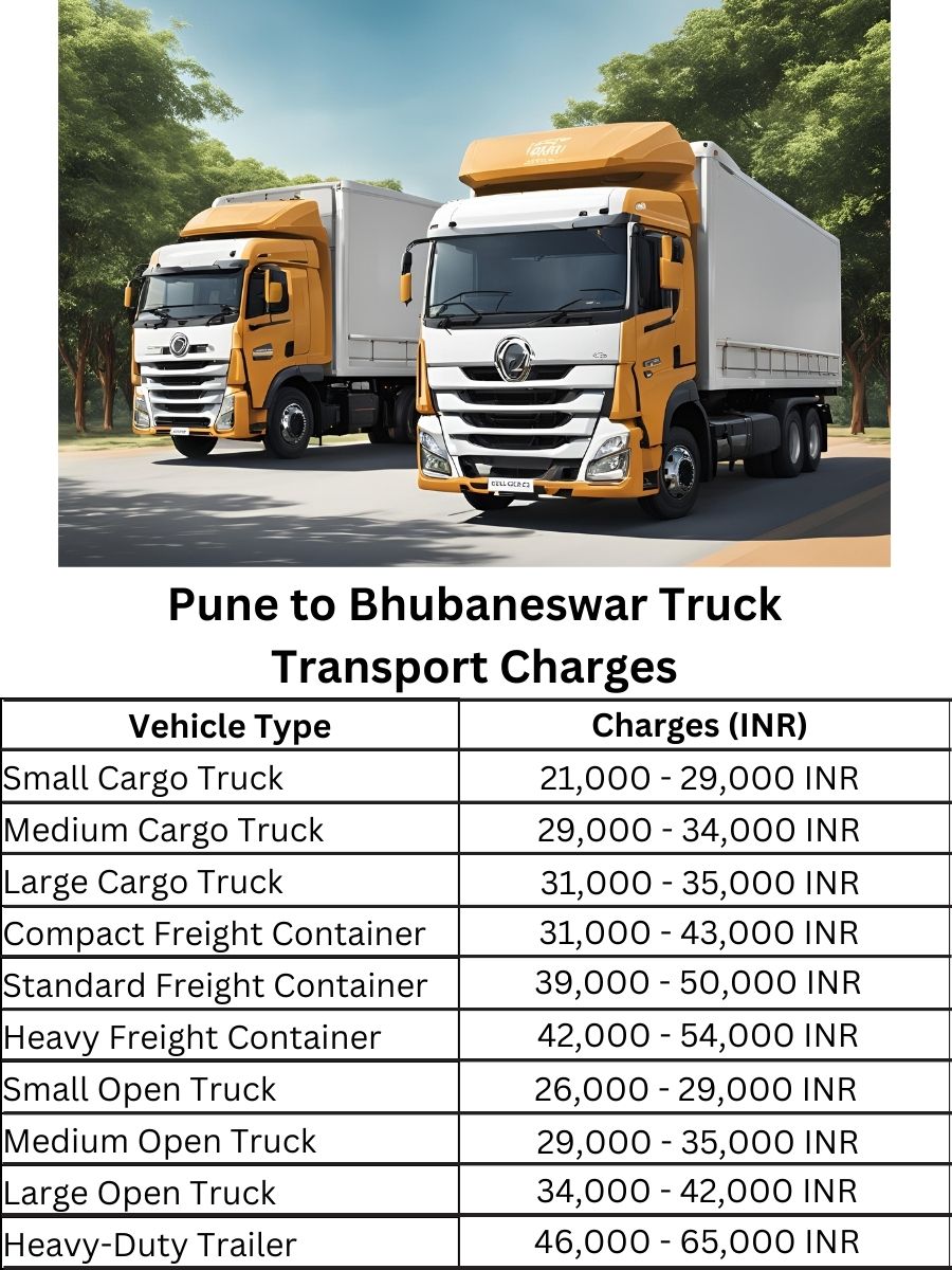 Pune to Bhubaneswar Truck Transport Charges