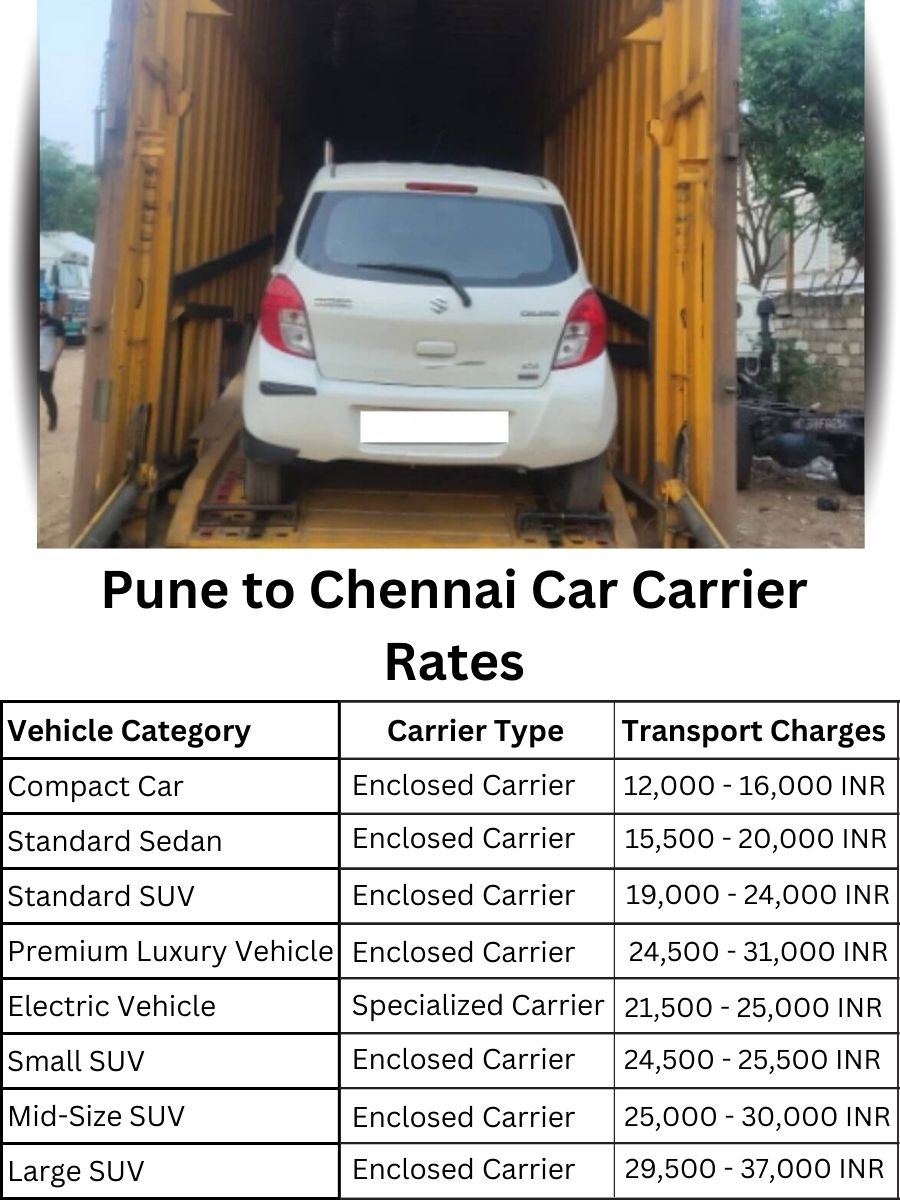 Car Carrier Rates from Pune to Chennai