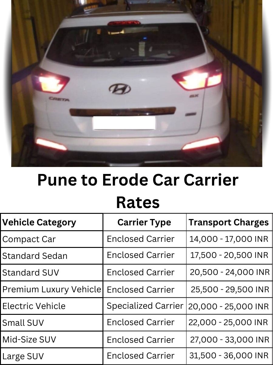 Car Carrier Rates from Pune to Erode