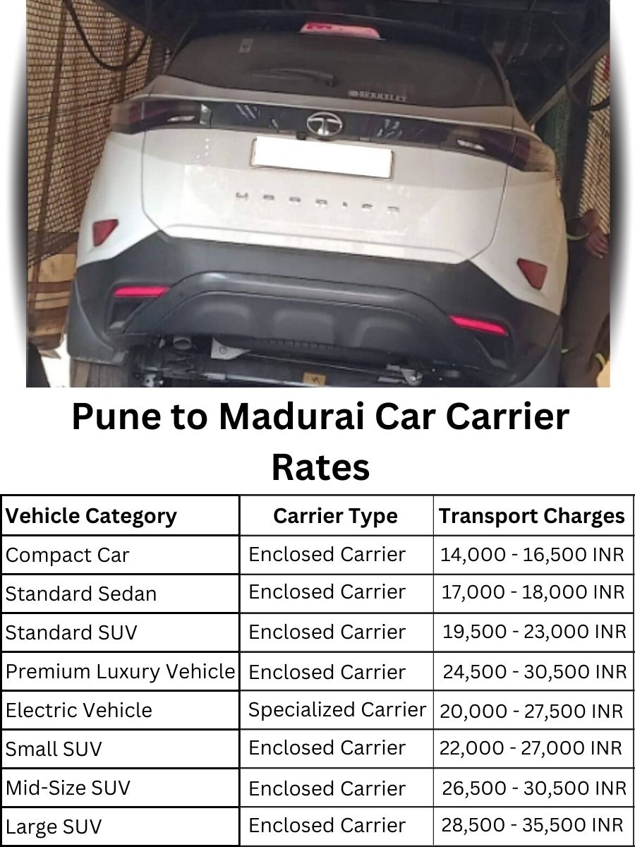 Car Carrier Rates from Pune to Madurai