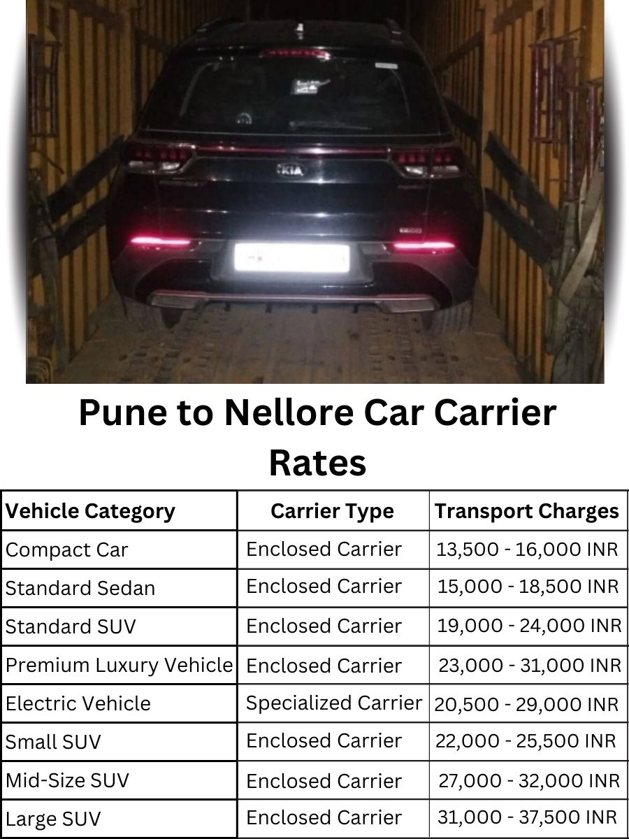 Car Carrier Rates from Pune to Nellore