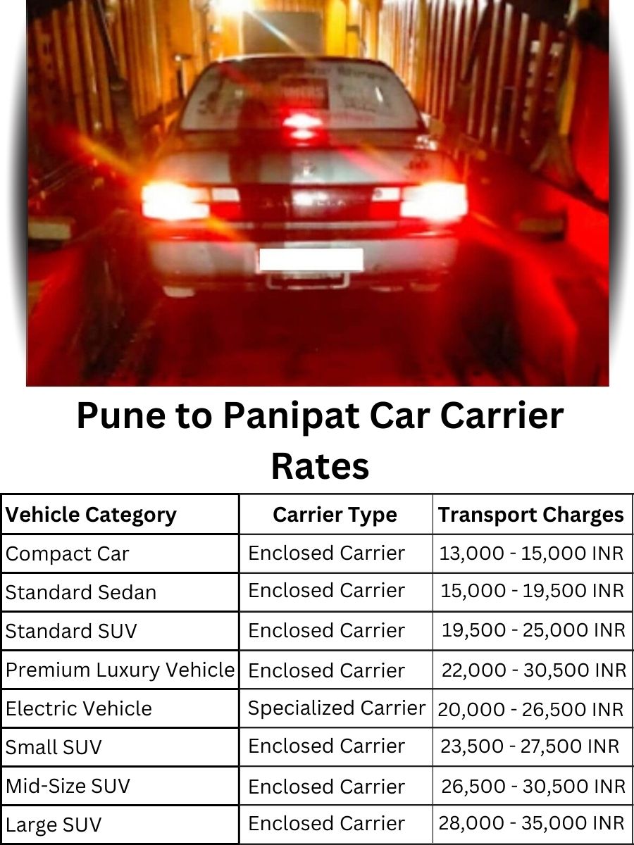 Car Carrier Rates from Pune to Panipat