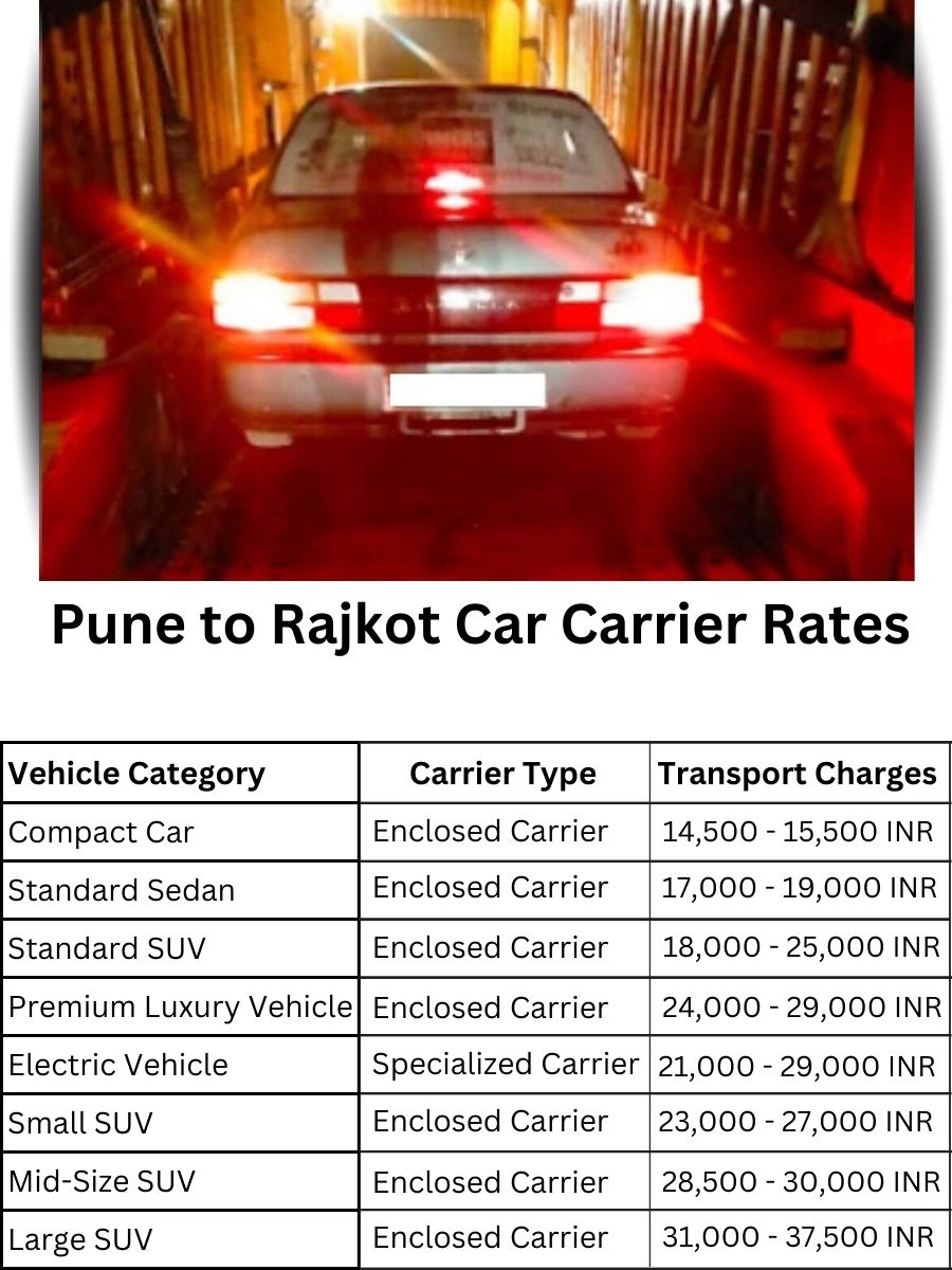 Car Carrier Rates from Pune to Rajkot
