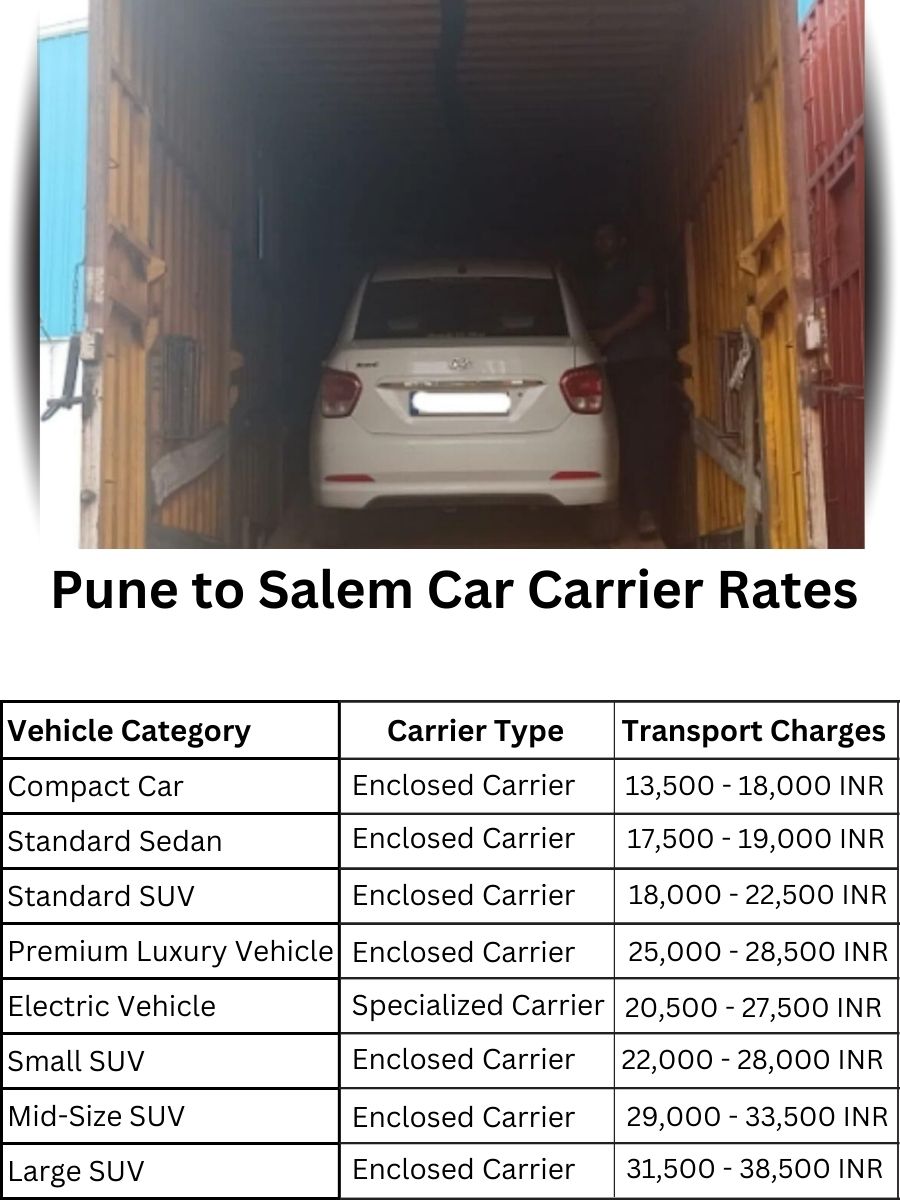 Car Carrier Rates from Pune to Salem