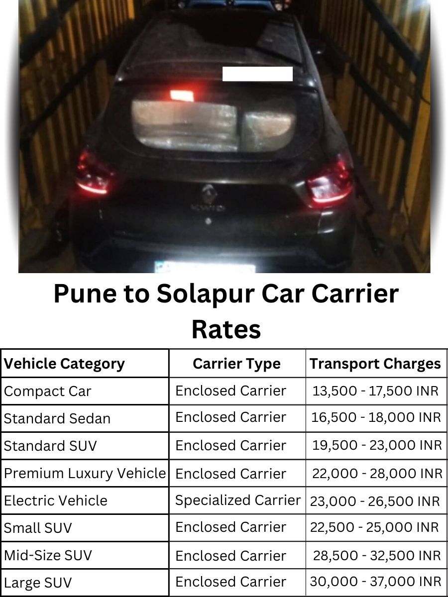 Car Carrier Rates from Pune to Solapur