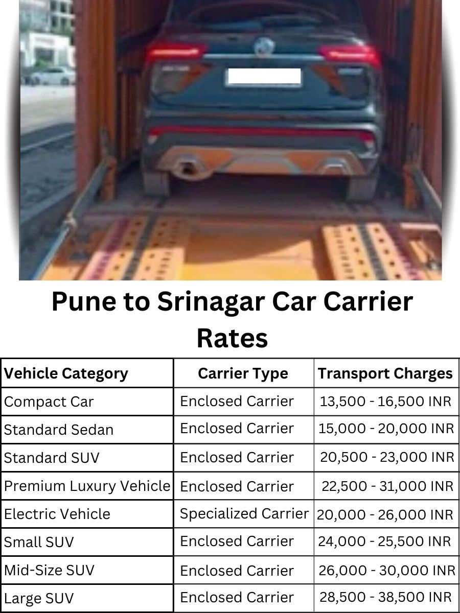 Car Carrier Rates from Pune to Srinagar