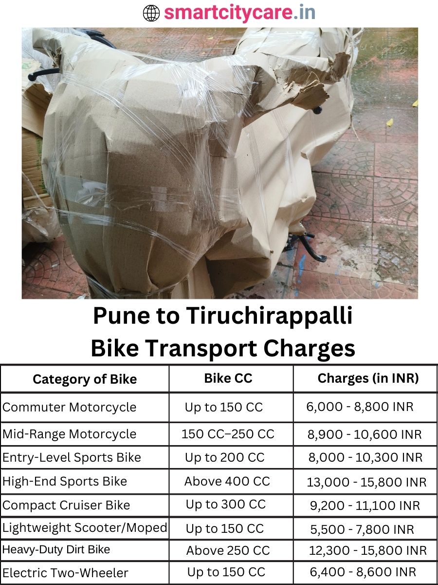 Bike transport charges from Pune to Tiruchirappalli