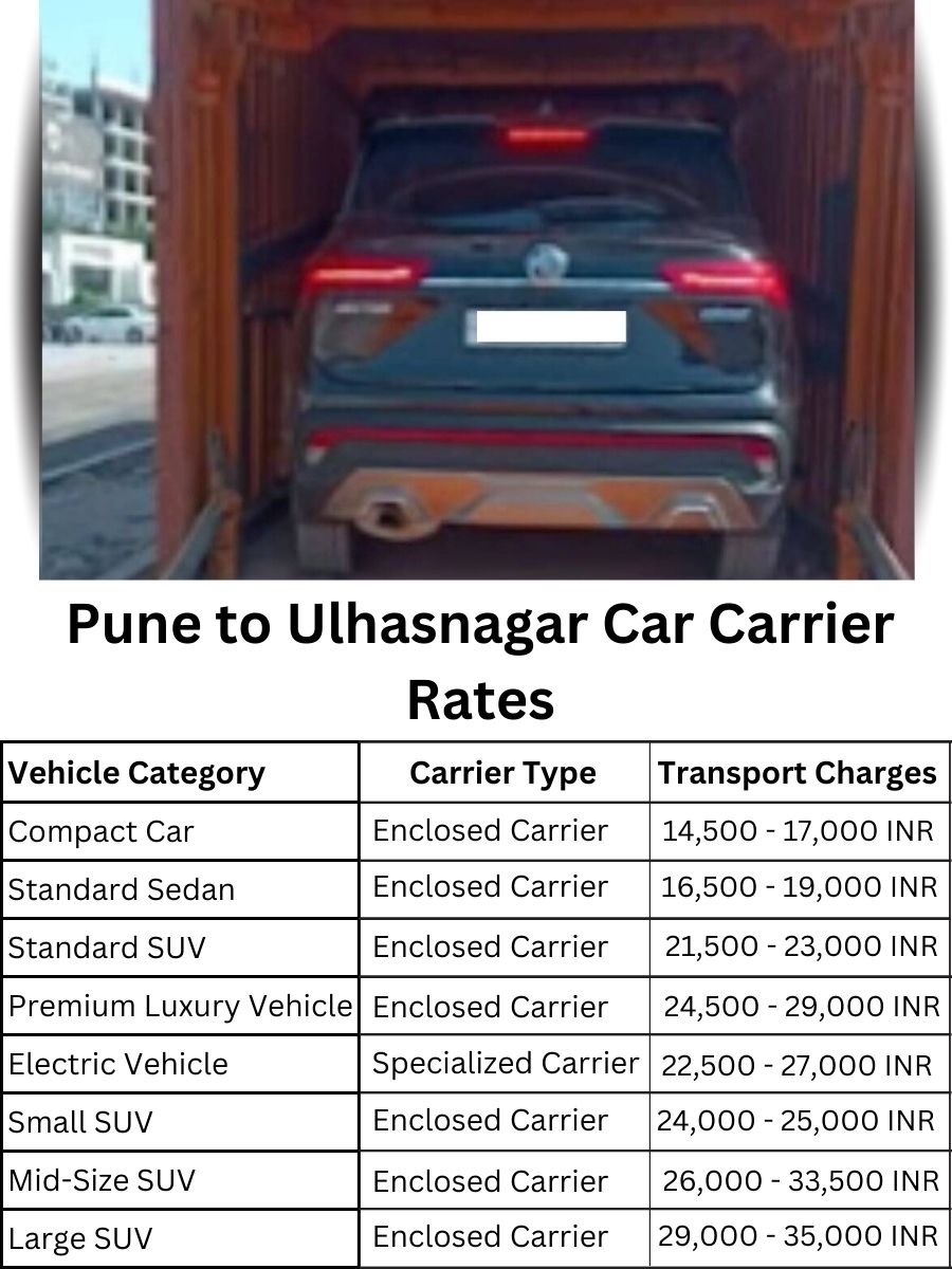 Car Carrier Rates from Pune to Ulhasnagar