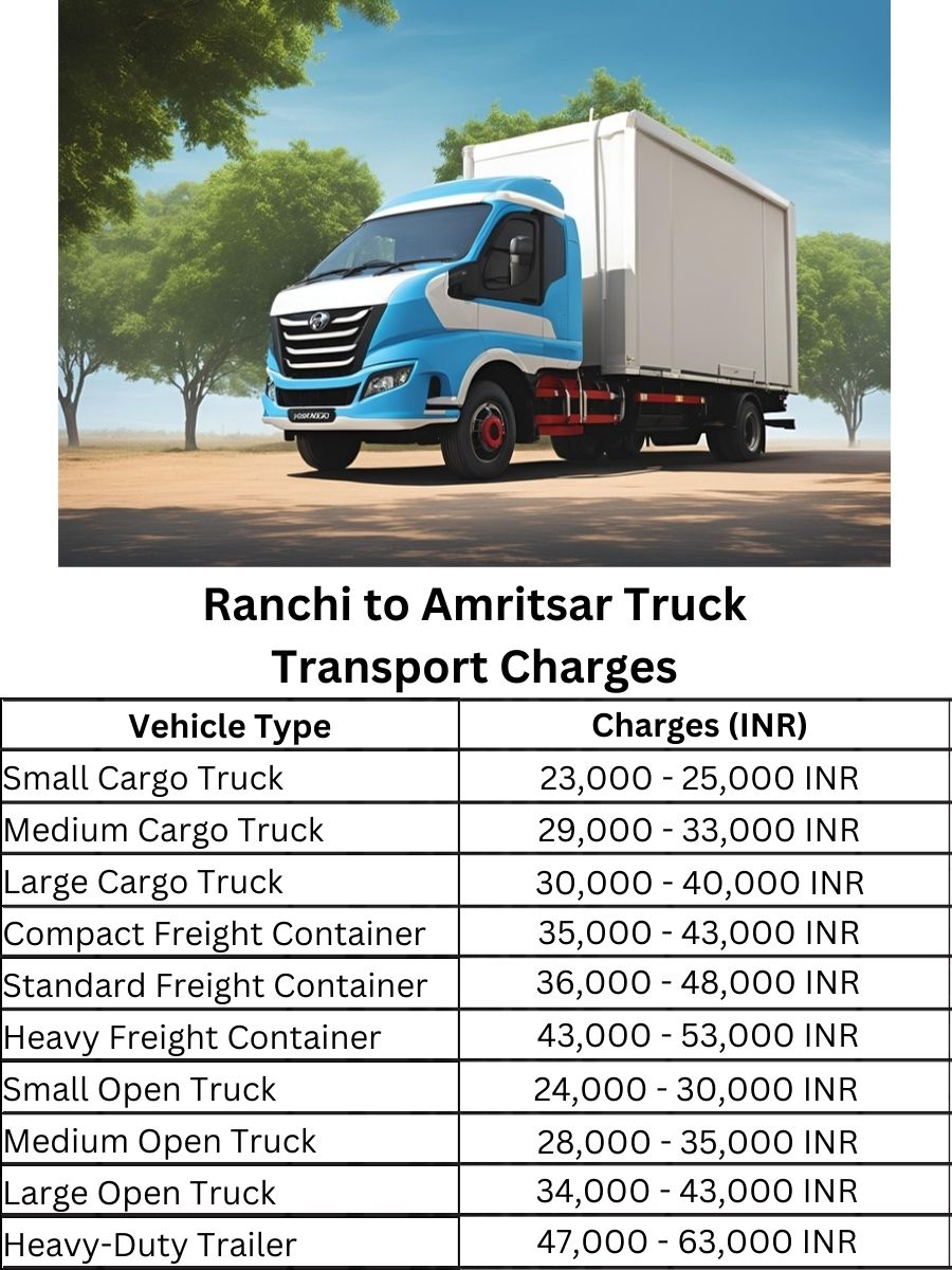 Ranchi to Amritsar Truck Transport Charges