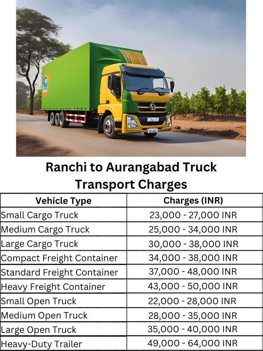 Ranchi to Aurangabad Truck Transport Charges