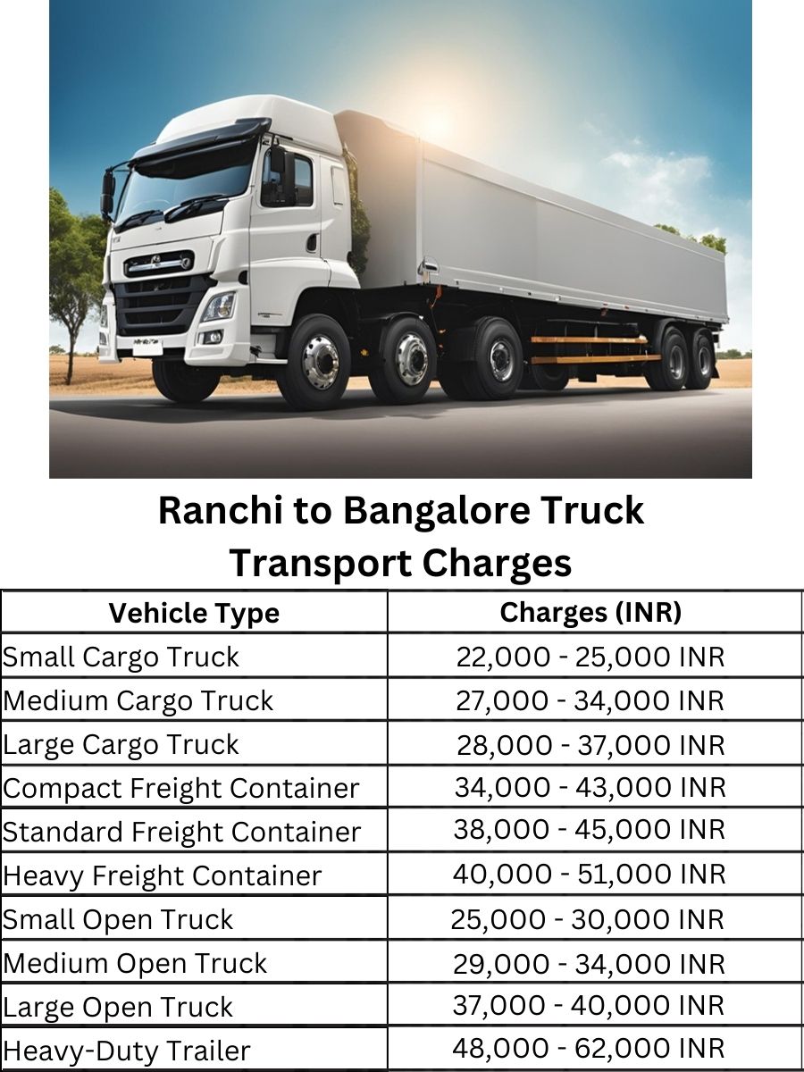 Ranchi to Bangalore Truck Transport Charges