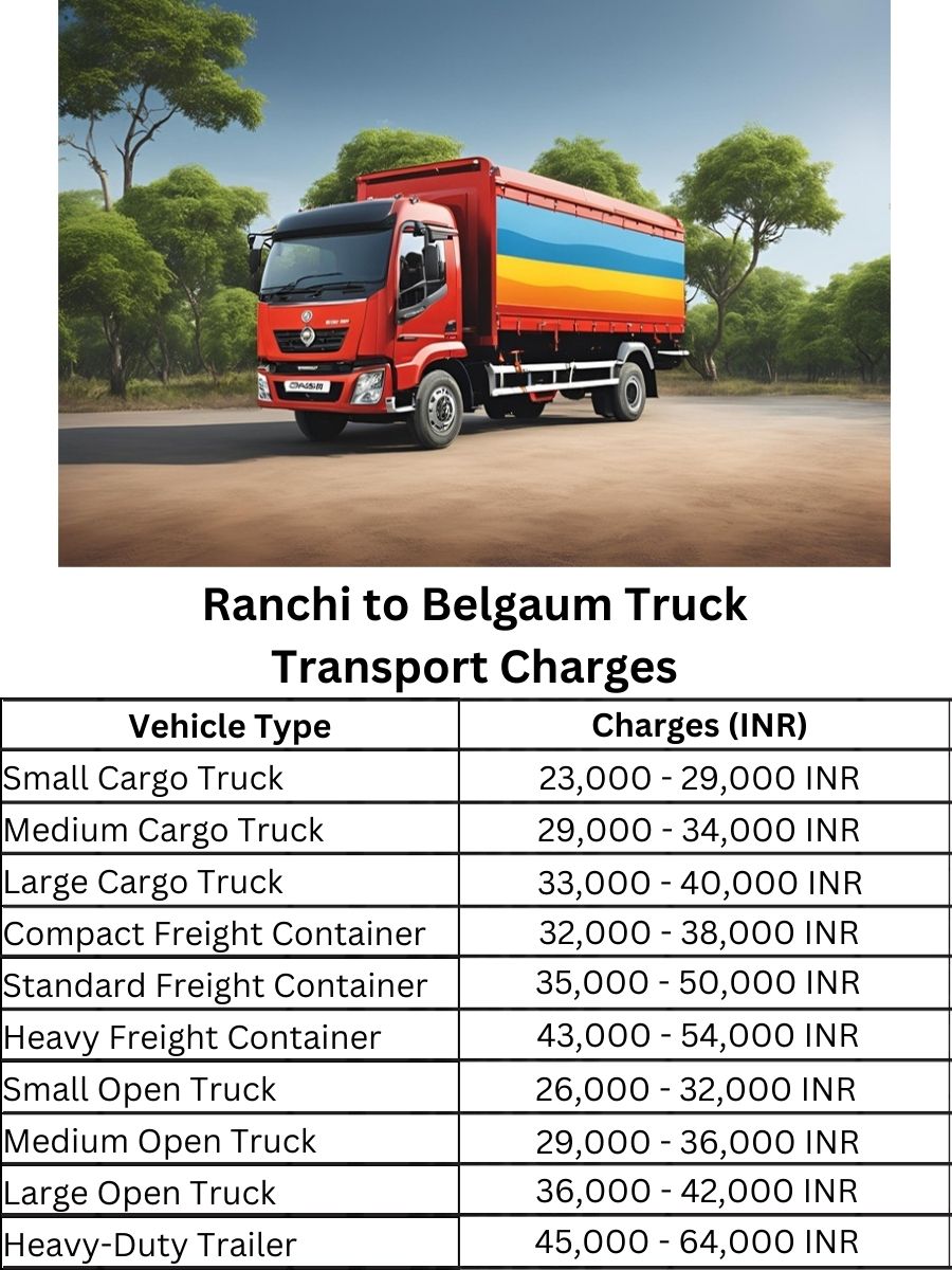 Ranchi to Belgaum Truck Transport Charges