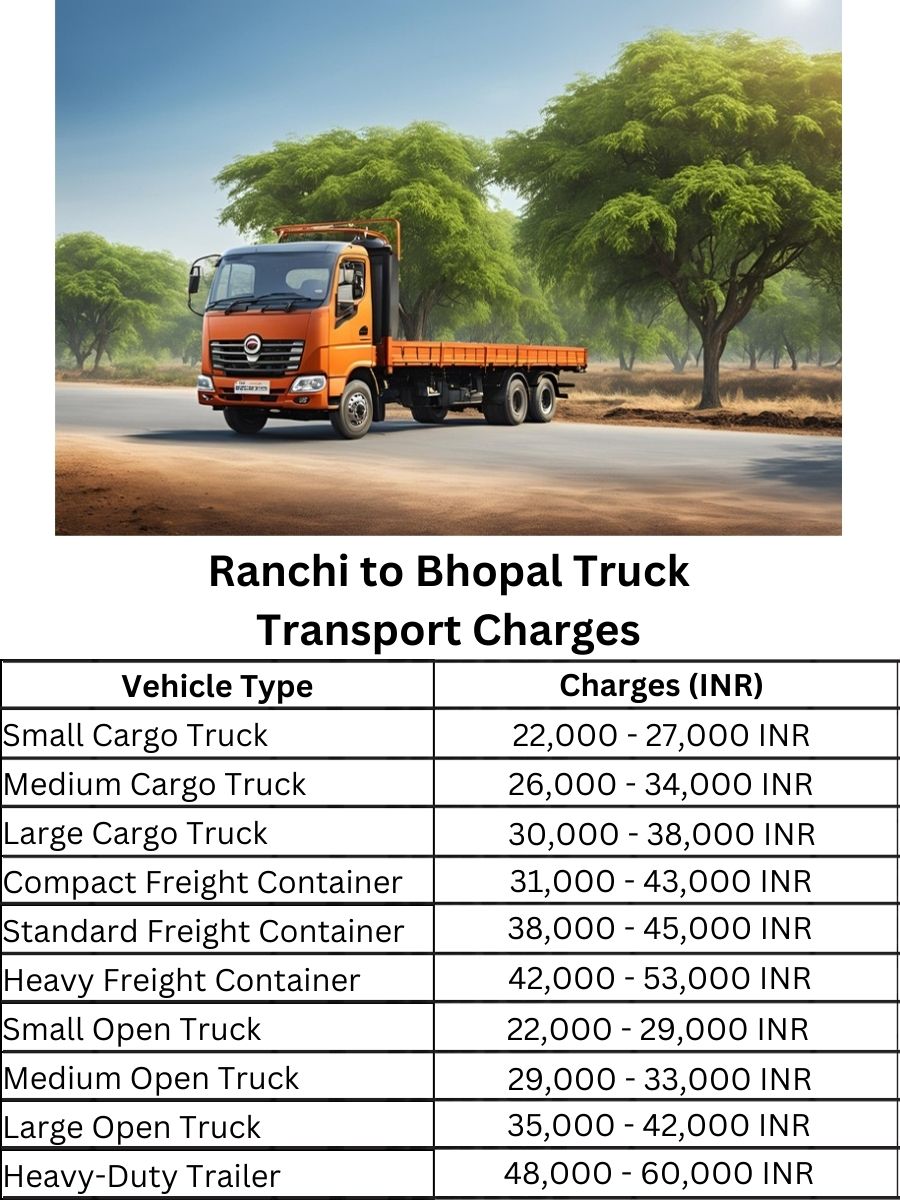 Ranchi to Bhopal Truck Transport Charges