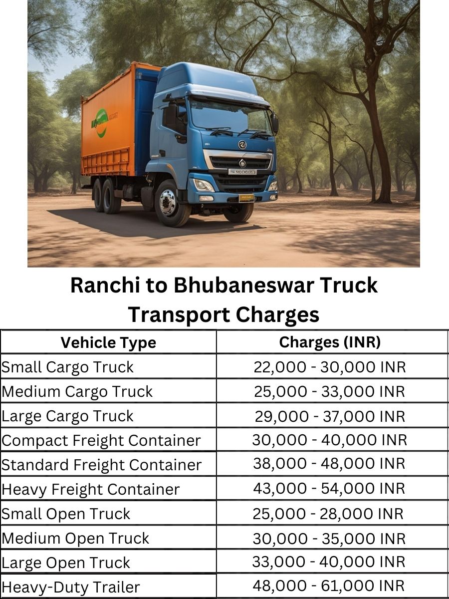Ranchi to Bhubaneswar Truck Transport Charges