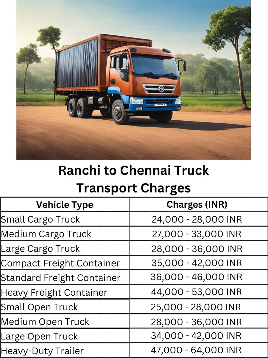 Ranchi to Chennai Truck Transport Charges