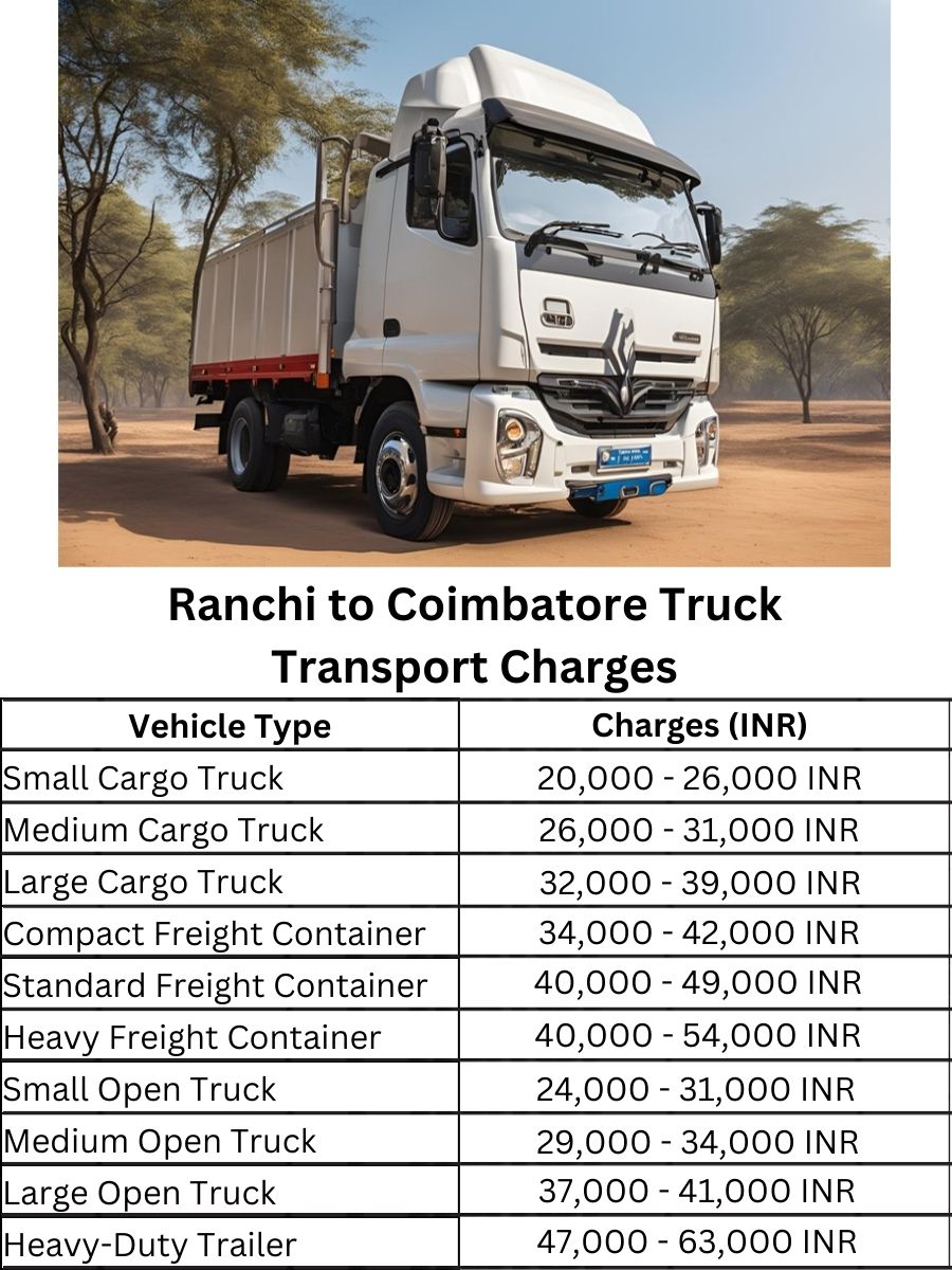 Ranchi to Coimbatore Truck Transport Charges