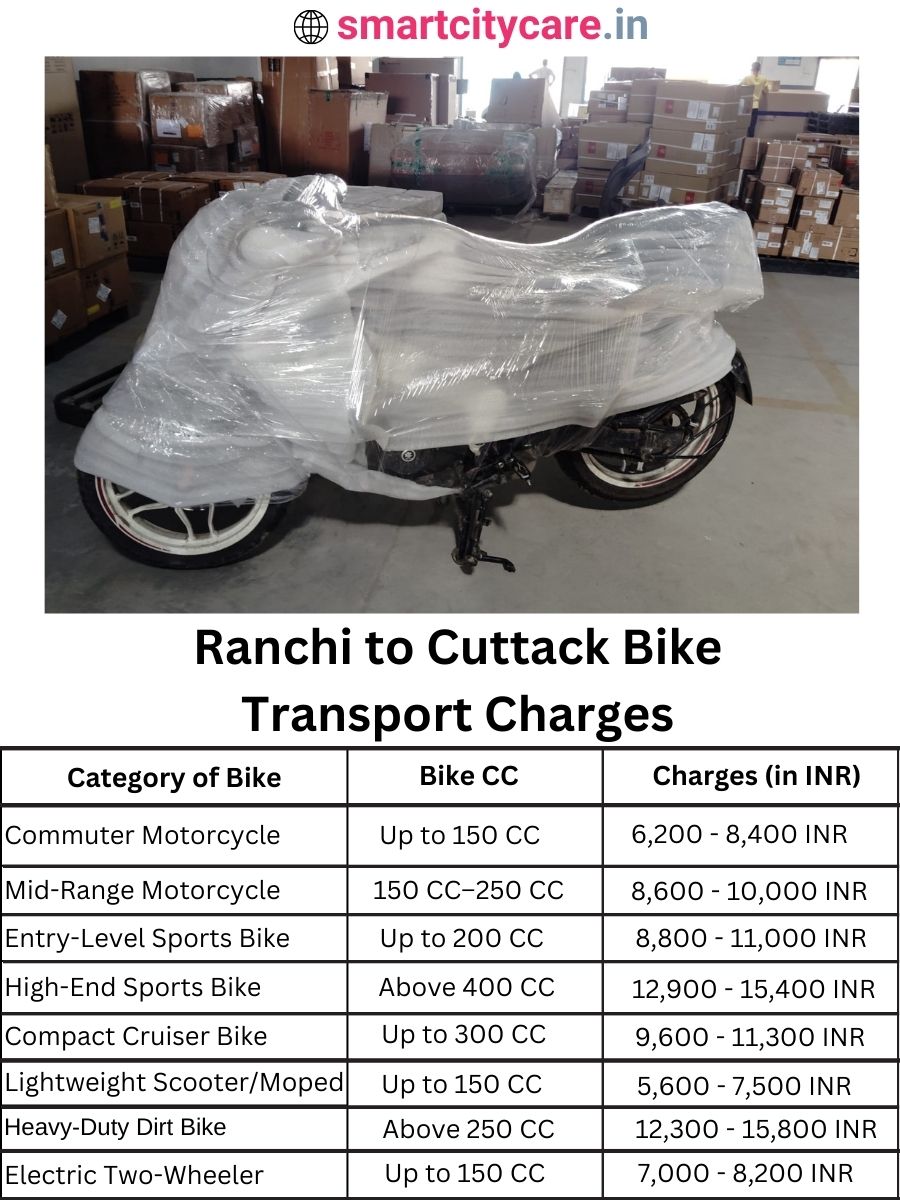 Bike transport charges from Ranchi to Cuttack