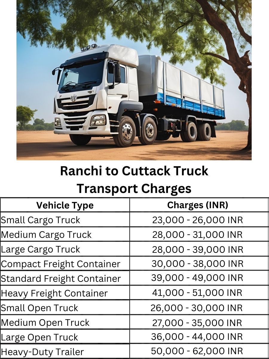 Ranchi to Cuttack Truck Transport Charges