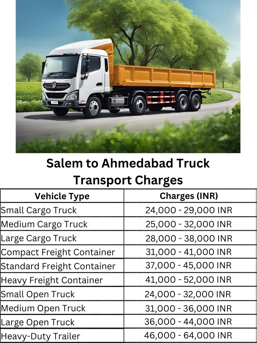 Salem to Ahmedabad Truck Transport Charges