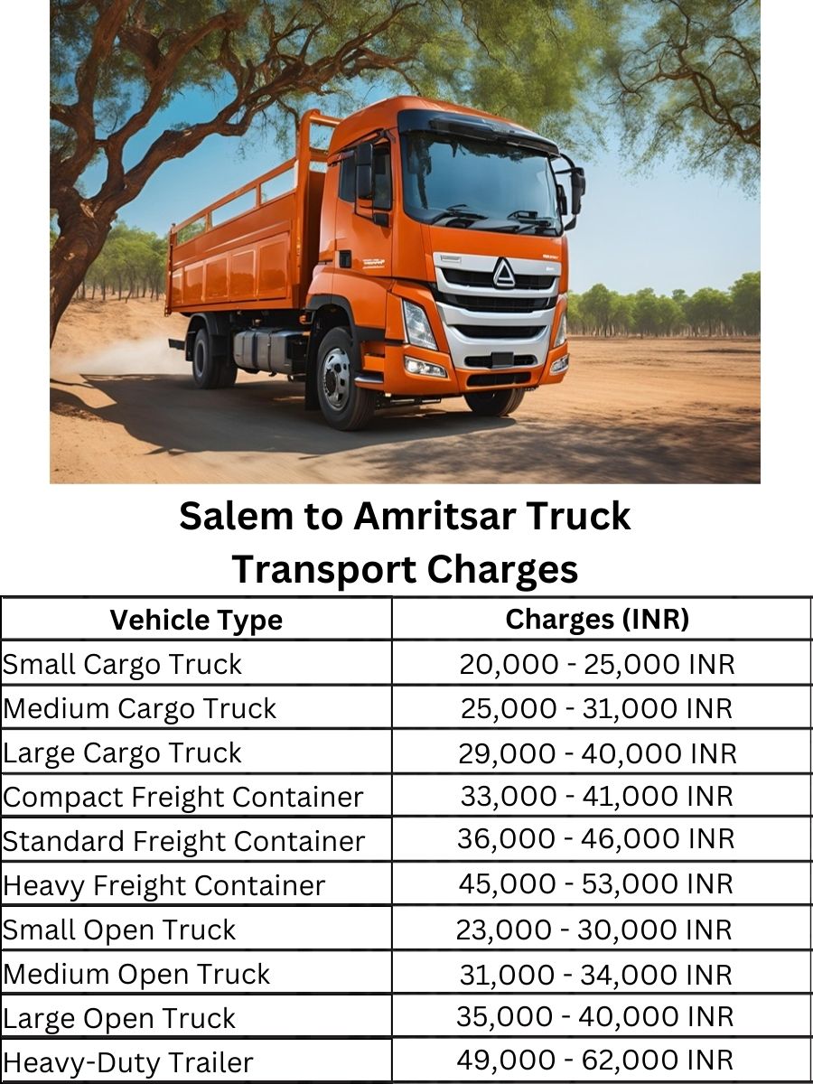 Salem to Amritsar Truck Transport Charges