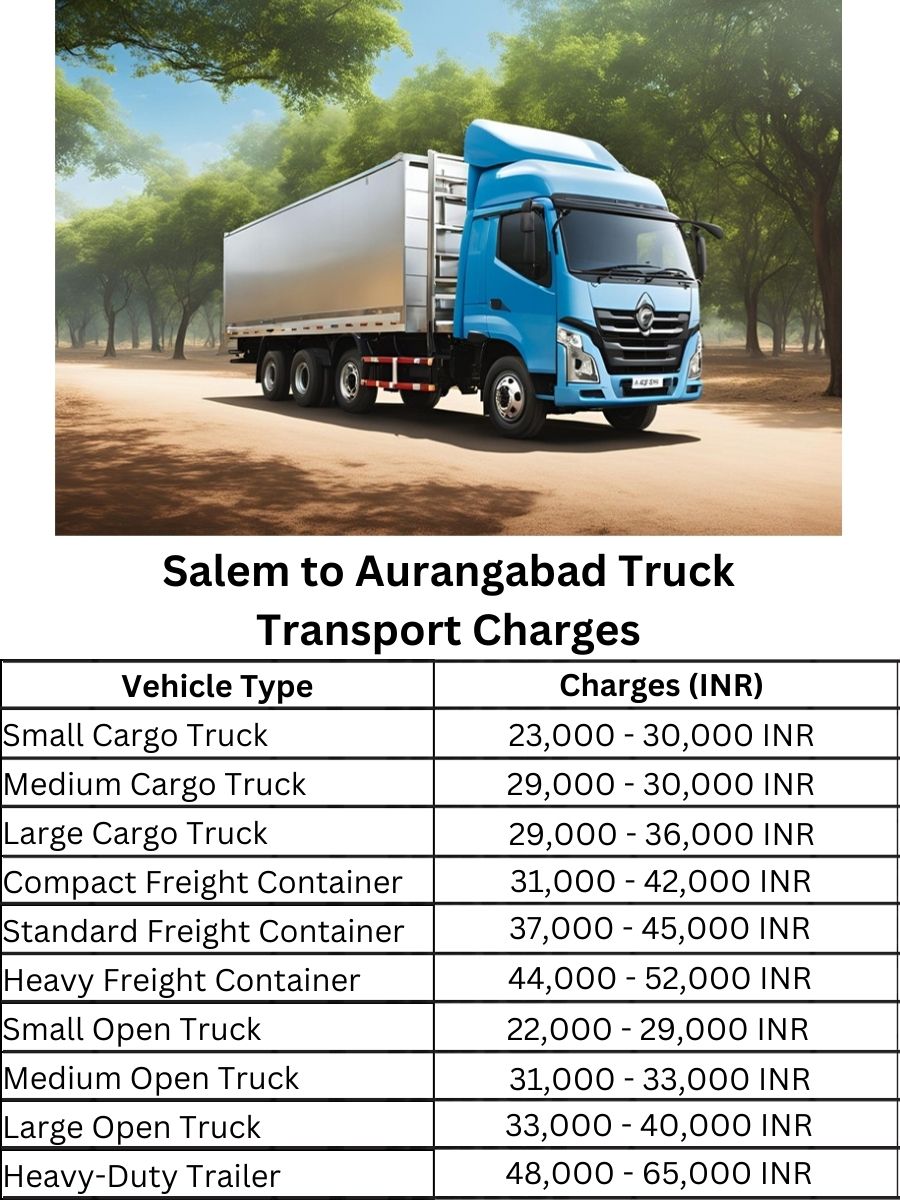 Salem to Aurangabad Truck Transport Charges