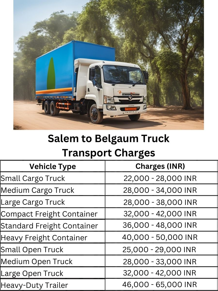 Salem to Belgaum Truck Transport Charges