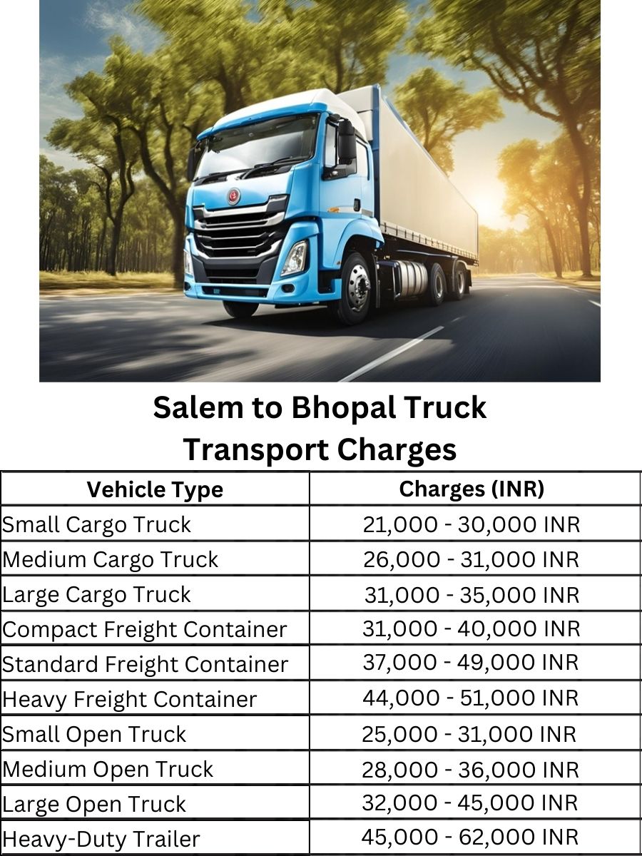 Salem to Bhopal Truck Transport Charges