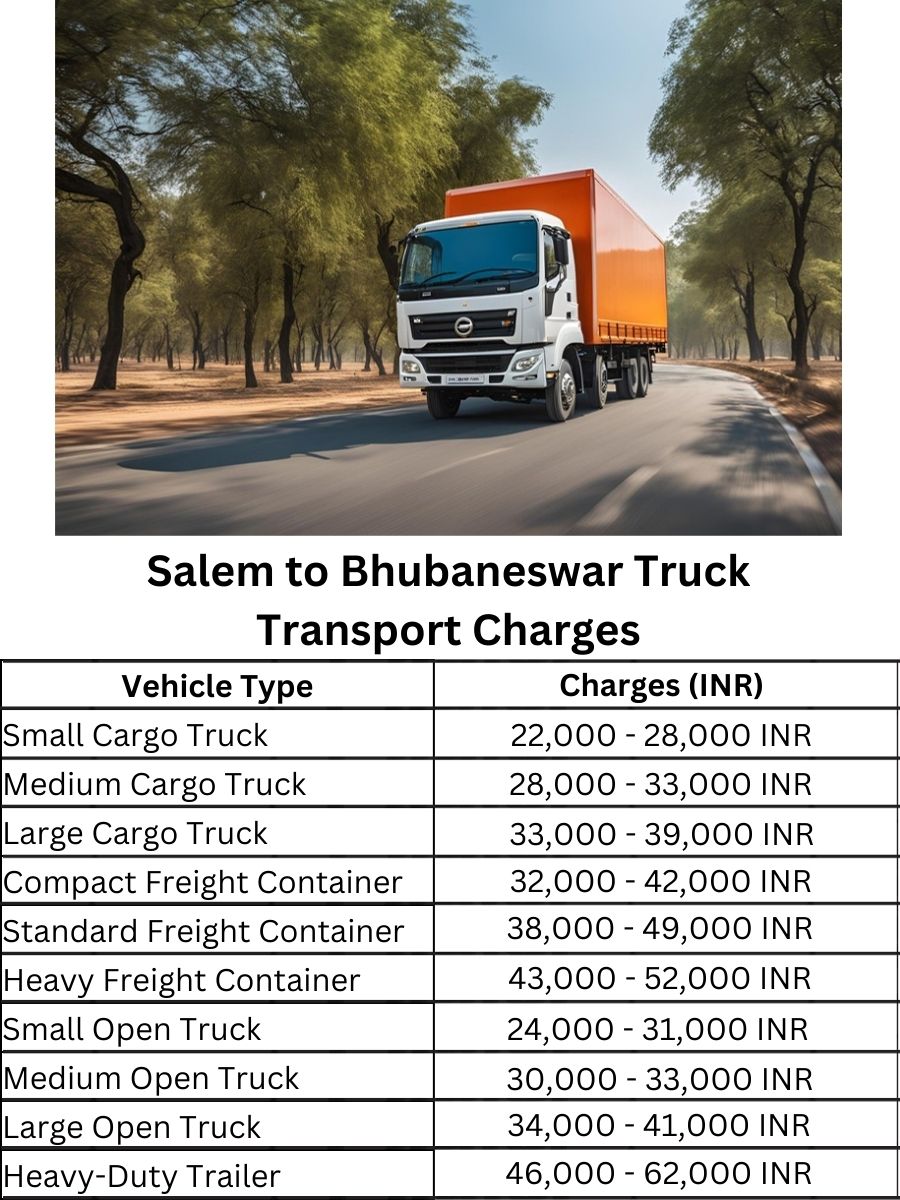 Salem to Bhubaneswar Truck Transport Charges