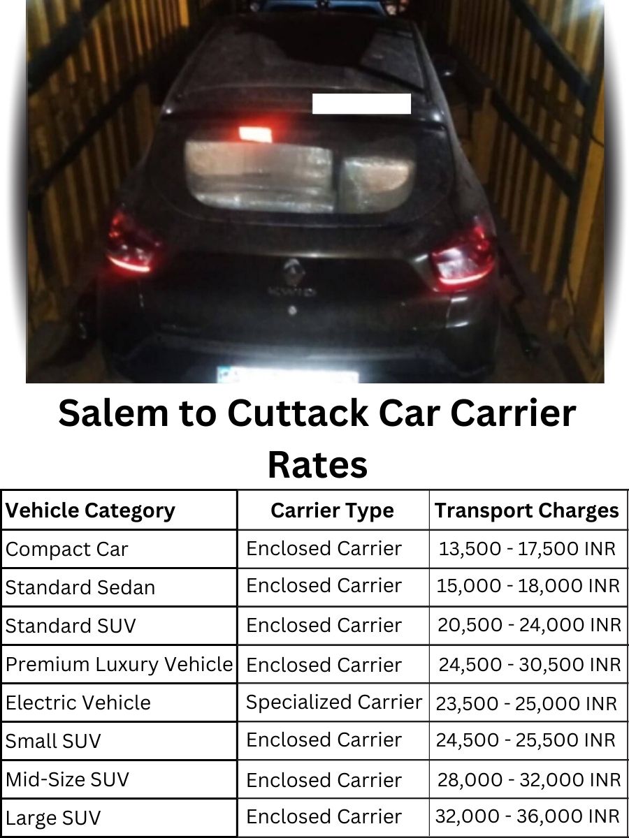 Car carrier rates from Salem to Cuttack