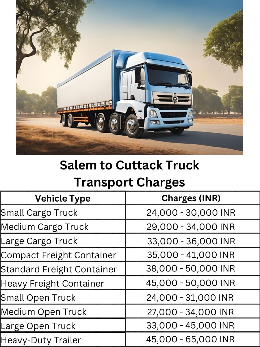 Salem to Cuttack Truck Transport Charges