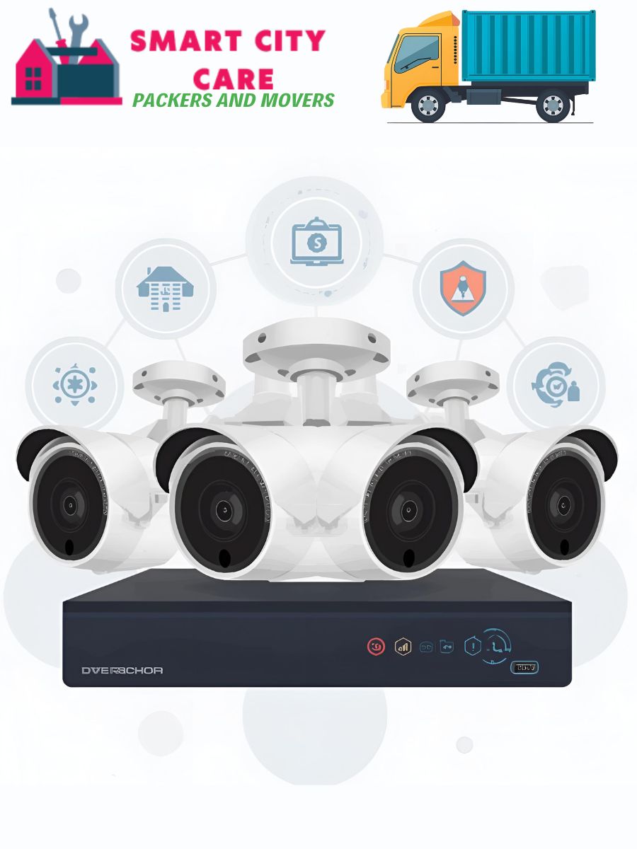 Smart City Care CCTV service provider