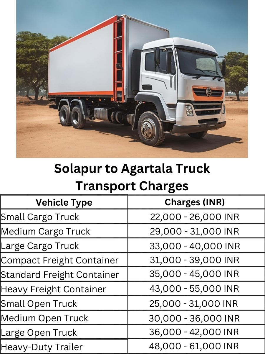 Solapur to Agartala Truck Transport Charges