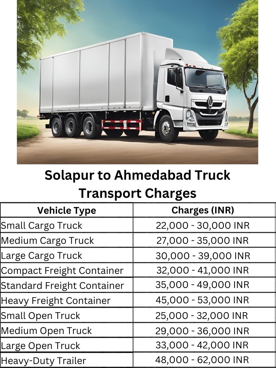 Solapur to Ahmedabad Truck Transport Charges