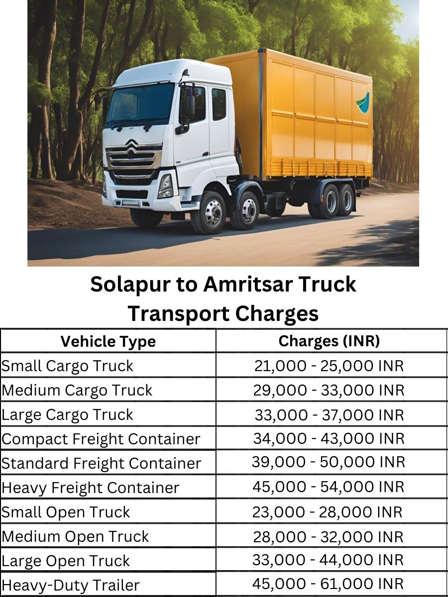 Solapur to Amritsar Truck Transport Charges