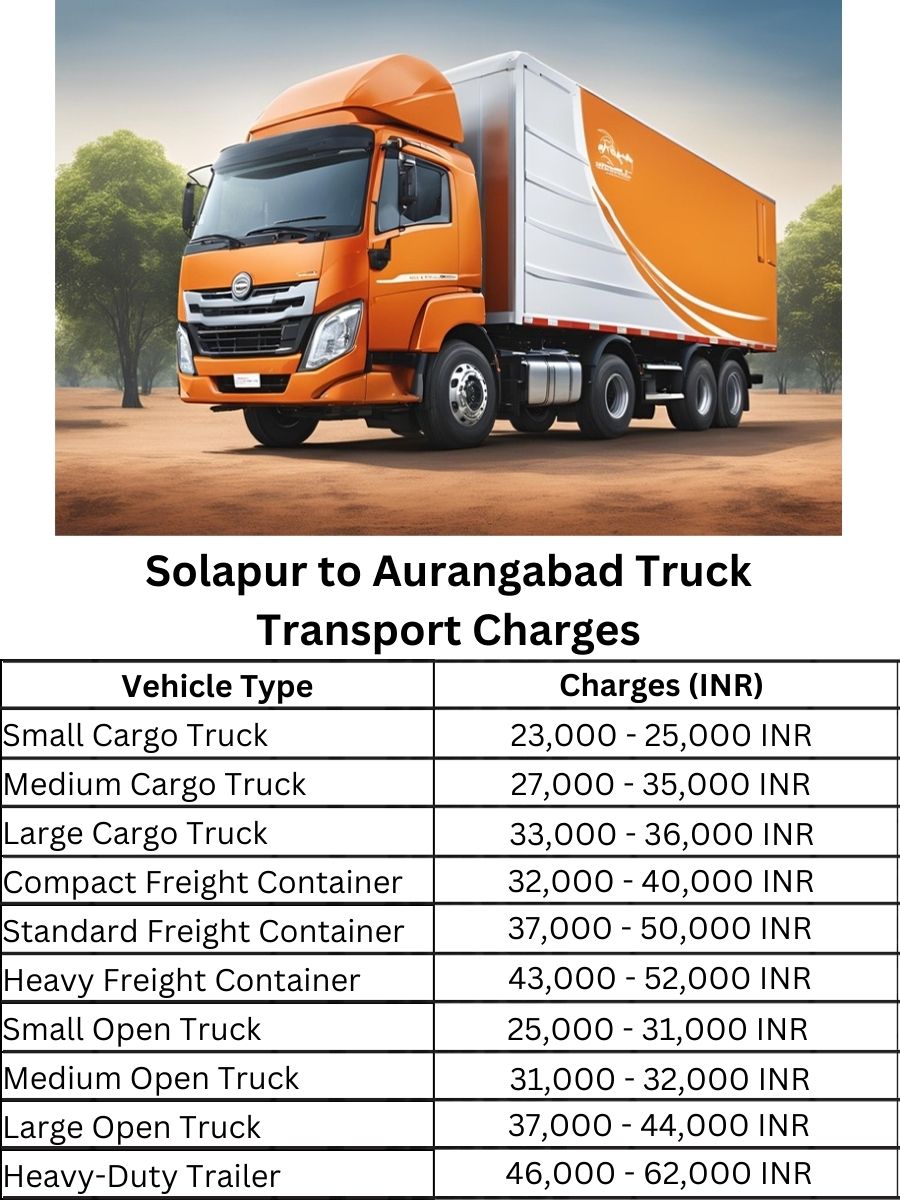 Solapur to Aurangabad Truck Transport Charges