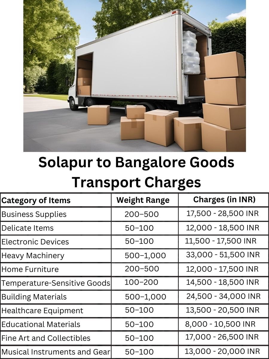 Goods Transport Charges from Solapur to Bangalore