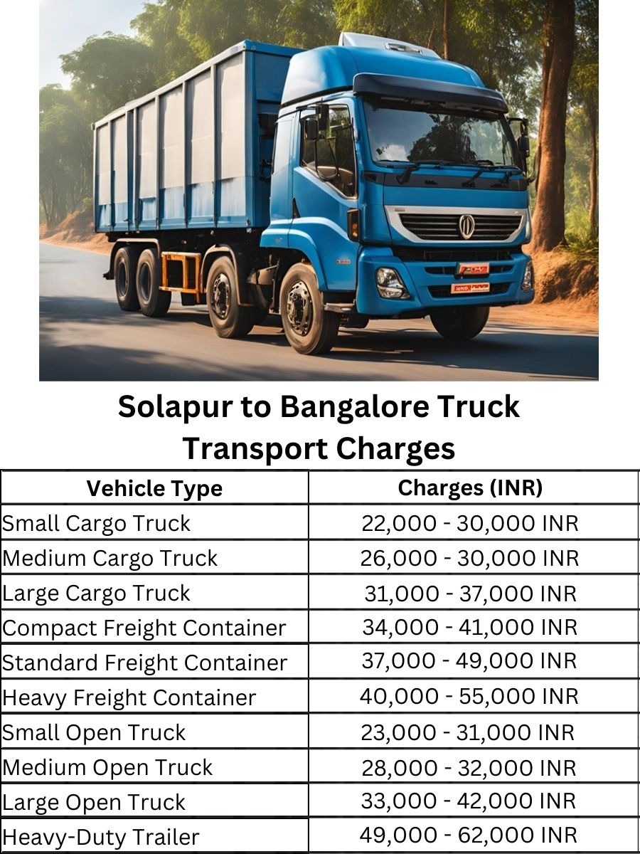 Solapur to Bangalore Truck Transport Charges