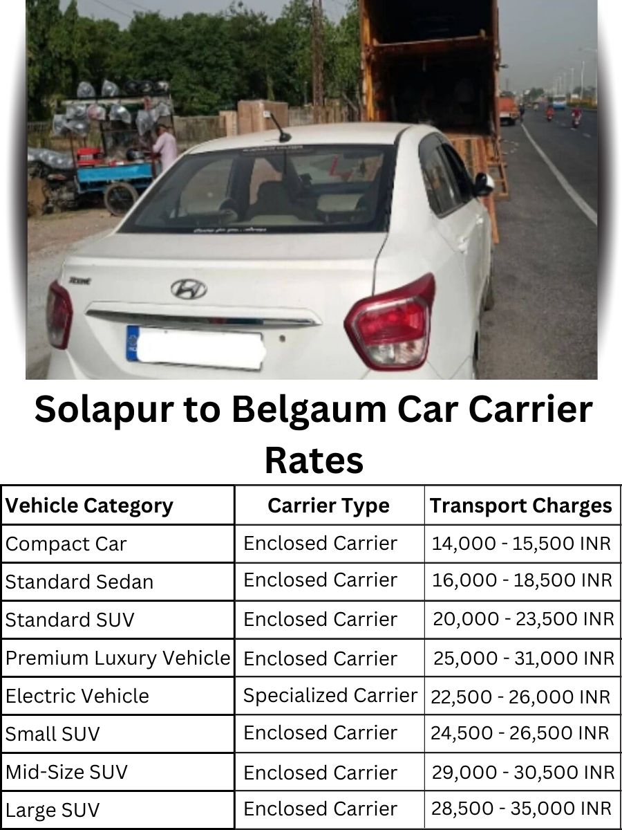 Car carrier rates from Solapur to Belgaum