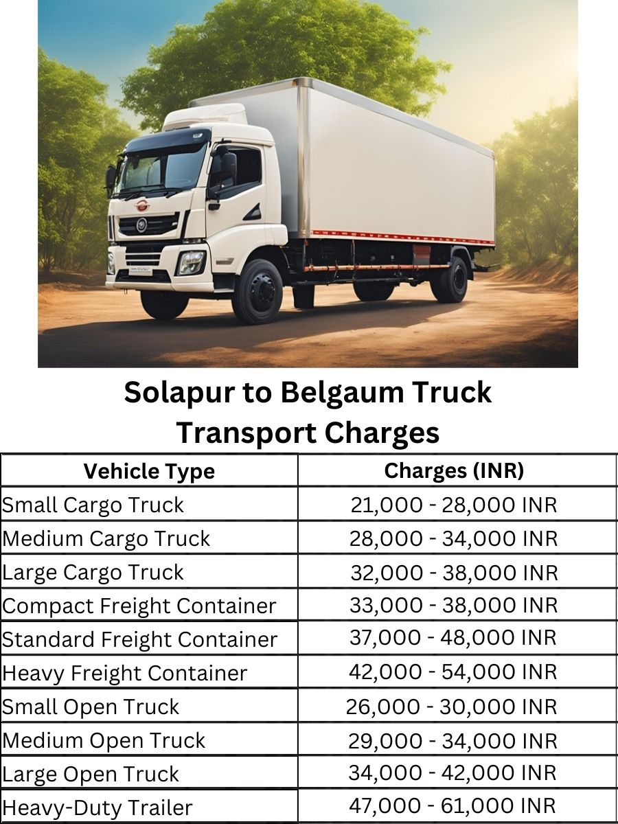 Solapur to Belgaum Truck Transport Charges
