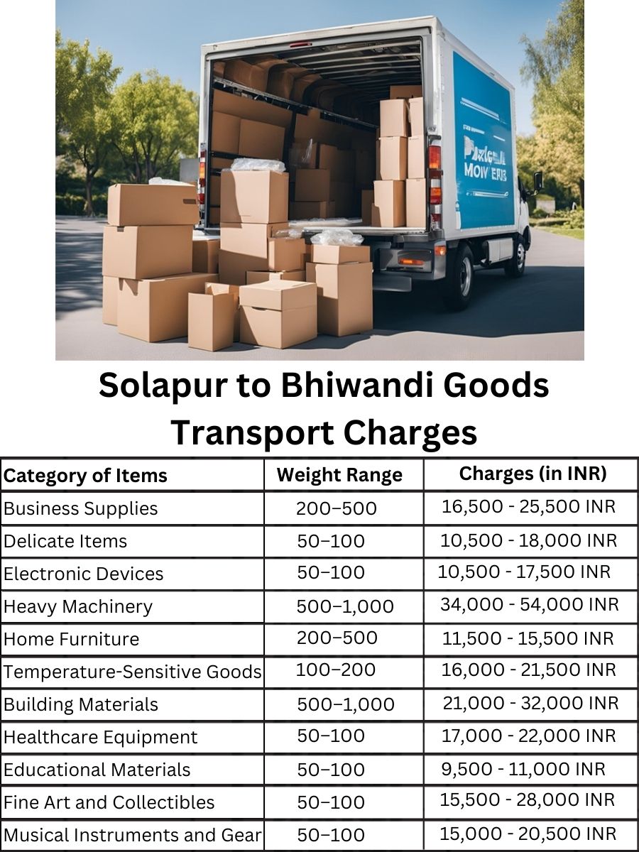 Goods Transport Charges from Solapur to Bhiwandi