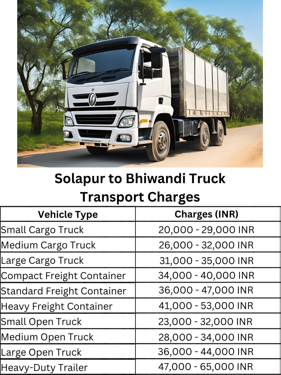 Solapur to Bhiwandi Truck Transport Charges