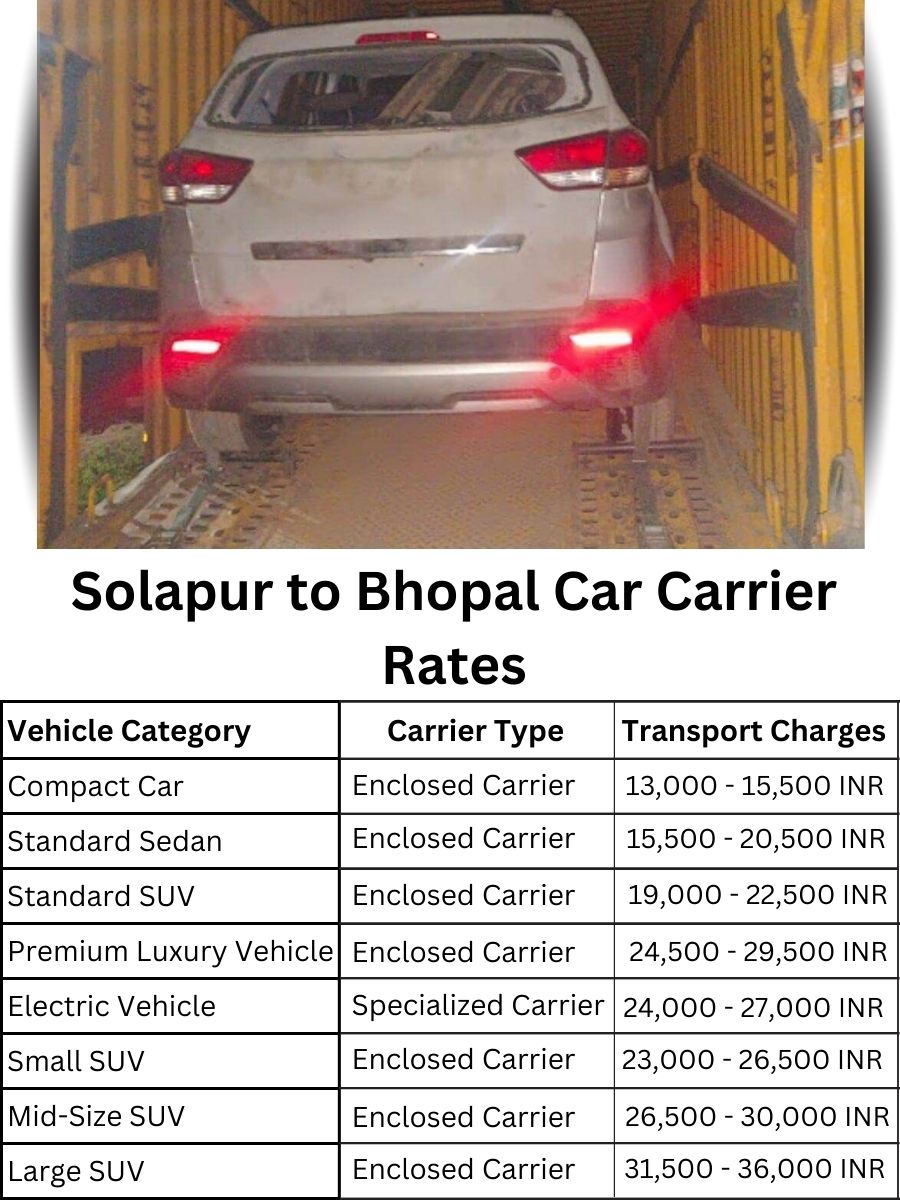 Car carrier rates from Solapur to Bhopal