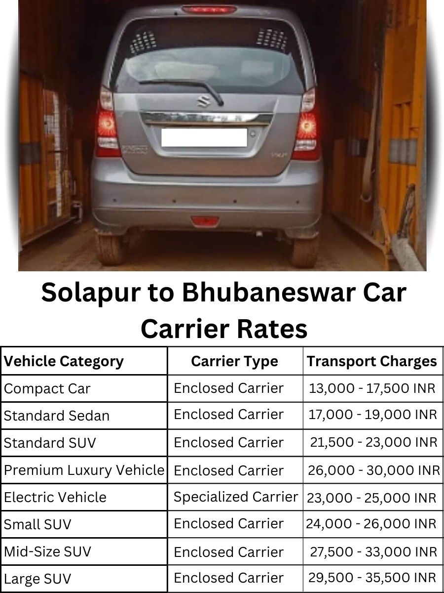 Car carrier rates from Solapur to Bhubaneswar